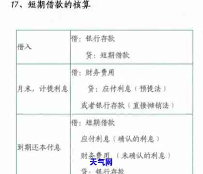 分成：从阶到公司的全面解析