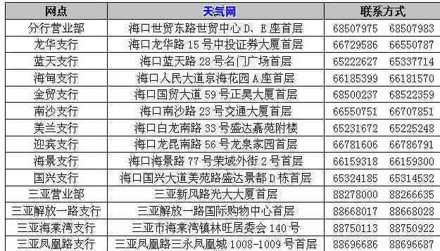 光大电话号码是多少？95595是其官方热线吗？