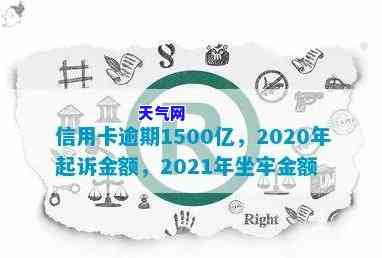 2020年信用卡起诉标准详解：最新规定与金额门槛