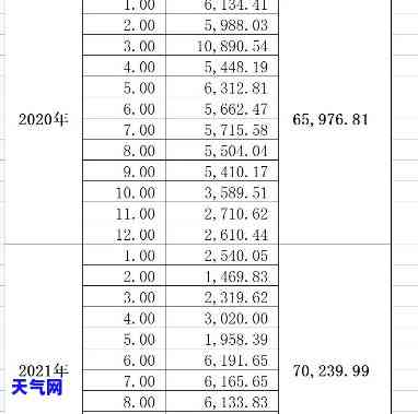 没有收入怎么还款，无收入如何偿还债务？