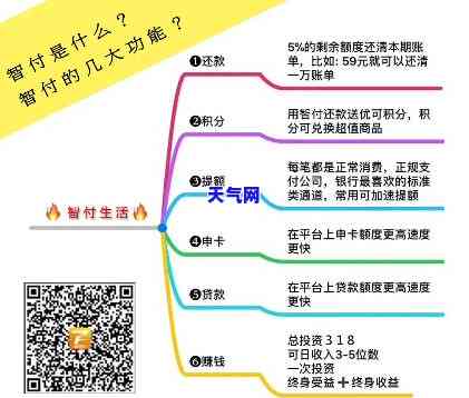 在哪免费还信用卡钱的软件？推荐几款好用的