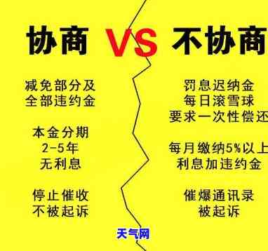 欠信用卡协商还本金，如何通过协商还款，解决信用卡欠款问题并偿还本金？