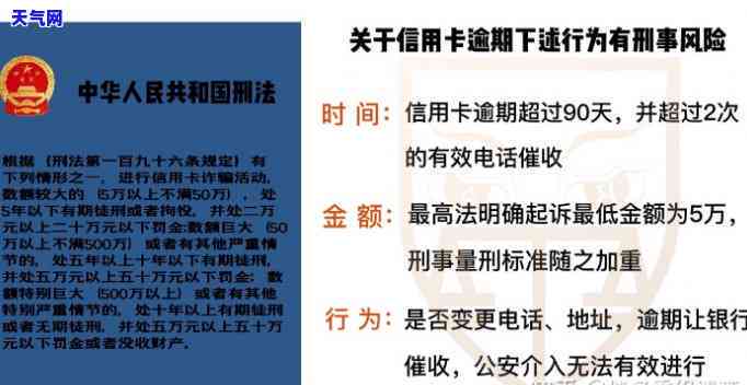 信用卡函银行会知道吗，信用卡函是否会通知银行？你需要了解的关键信息