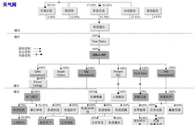 在手机怎么还信用卡额度的钱，轻松搞定！教你如何在手机上偿还信用卡额度的钱