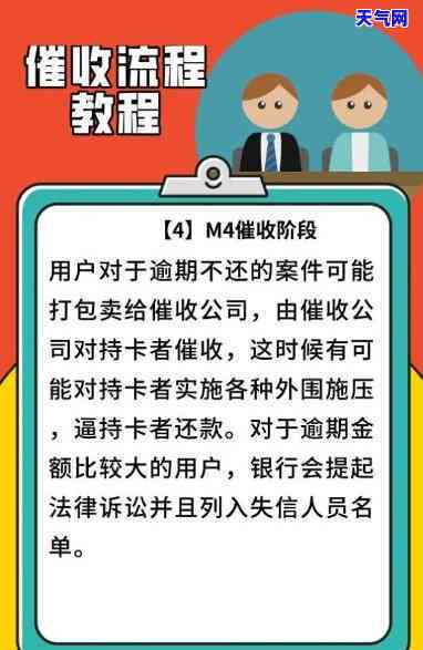 信用卡方法有哪些，揭秘信用卡的策略与方法