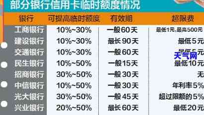 招商银行的信用卡几号还款，【必看】招商银行信用卡还款日期查询方法