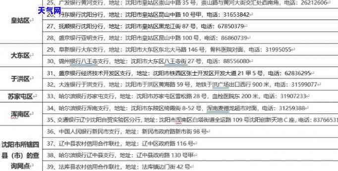 阳市代还信用卡电话及地址查询