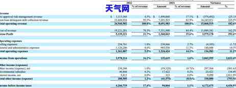 2021年信用卡逾期新法规，2021年信用卡逾期新法规：解读与应对策略