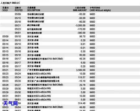 如何计算还公司信用卡美元账单及利息