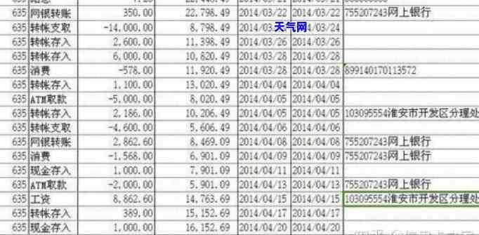 还信用卡算不算银行流水账单，还信用卡是否计入银行流水账单？你需要知道的一切