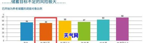 还信用卡往里面存钱-还信用卡往里面存钱可以吗