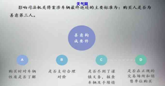 车辆合法吗？探讨相关法规与实践