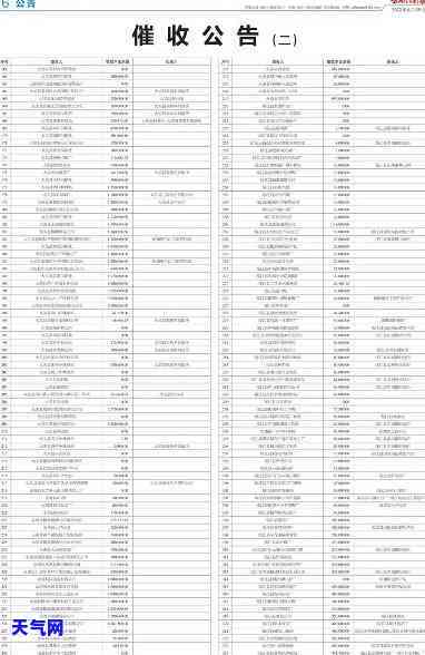 2021年信用卡招标公告，公布：2021年信用卡业务招标公告