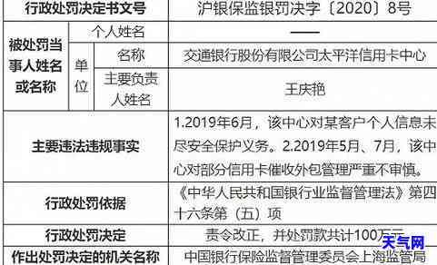 2020信用卡现状深度分析报告及图表展示