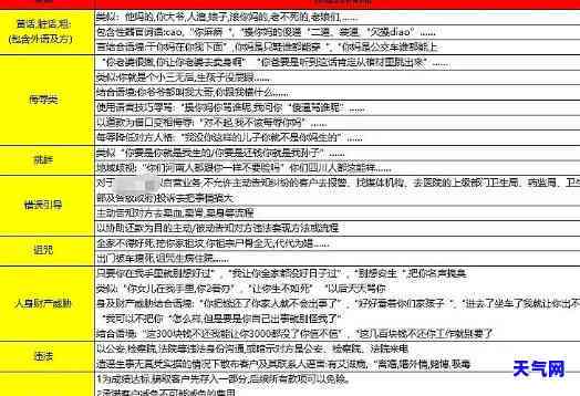 波：公司、招聘全攻略