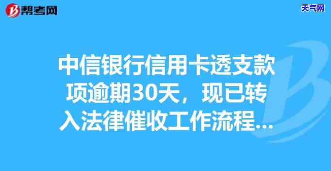 信用卡透支银行违法吗，信用卡透支后，银行是否合法？探讨相关法律规定