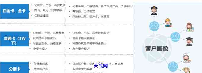 合肥市垫还信用卡的公司，揭秘合肥垫还信用卡公司的运营模式与风险防