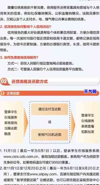 用微粒贷还信用卡会影响吗，使用微粒贷偿还信用卡会对个人产生影响吗？