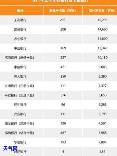 招商信用卡还款协商-招商信用卡还款协商电话