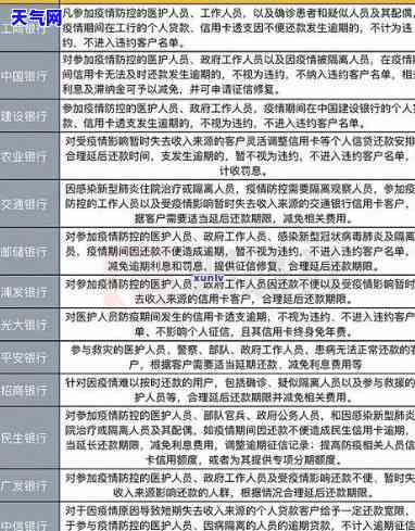 中信信用卡能协商期还款吗，中信信用卡能否申请期还款？答案在这里！