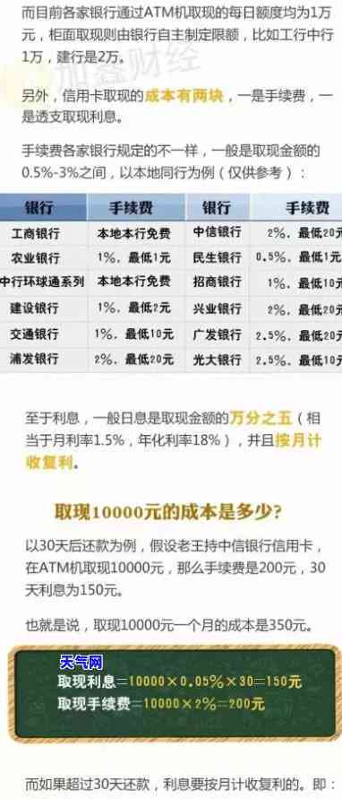 先存钱还是先还清信用卡，先存钱还是先还清信用卡？理财决策的困扰与解决方法