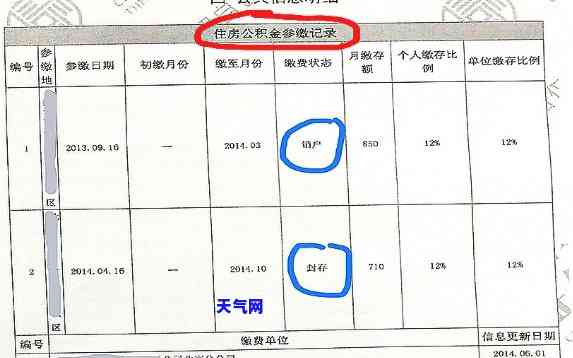 包银贷款失败是否会上？有何影响及解决办法？