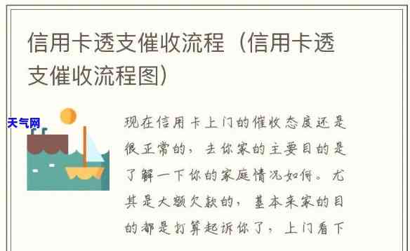 信用卡涵模本-信函寄信流程