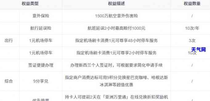 中行关联账号还信用卡怎么还，如何使用中行关联账号偿还信用卡？