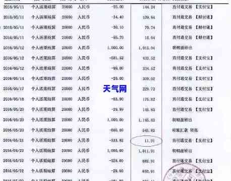 还信用卡算流水嘛还是账单，信用卡还款：是流水记录还是账单？