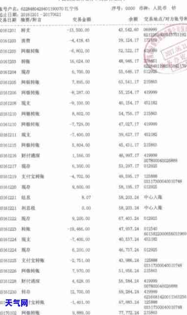 还信用卡算流水嘛-还信用卡算流水嘛怎么查