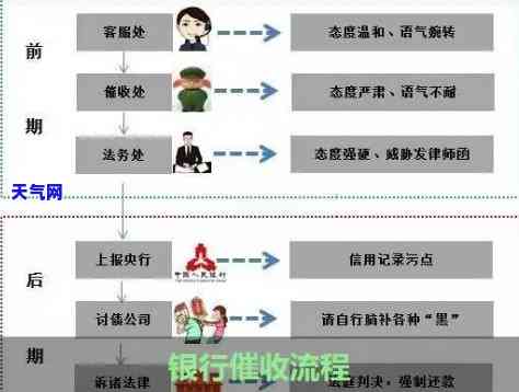 信用卡行动报告怎么写，撰写信用卡行动报告的步骤与技巧