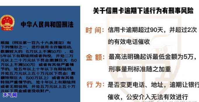 现在的商业银行信用卡逾期全外包？银行部门是否也外包给第三方公司？