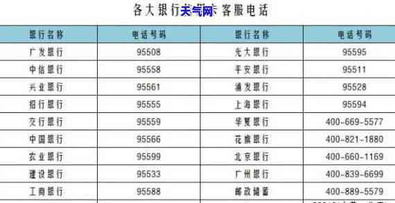 江都区信用卡代还电话号码，急需解决江都区信用卡代还问题？快来获取联系方式！