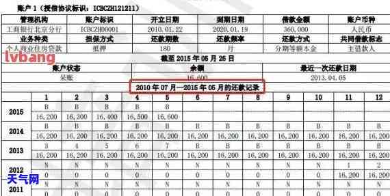 13年信用卡逾期，14年还清，2019年销卡：为何2014年的逾期记录还未消除？