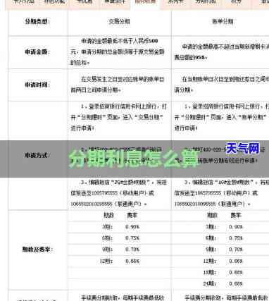 ‘分期还信用卡有利息吗？详解利息计算方法及1万分12期利息多少”