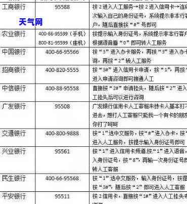 退款回信用卡要几天才能入账，了解退款流程：信用卡退款需要多长时间到账？