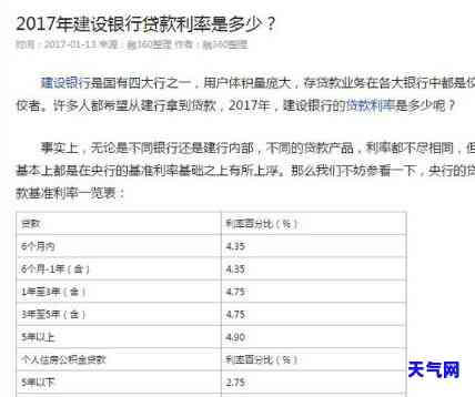 用信用卡贷款10万元一年利息多少？每月还款额是多少？