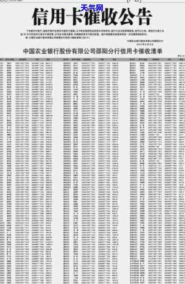 不良信用卡考核-不良简报