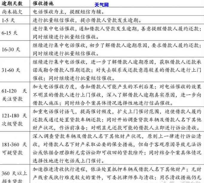 平安信用卡部门电话查询：平安信用卡的是哪里的？