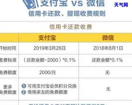 京东金条如何还信用卡还款，使用京东金条偿还信用卡的步骤与方法