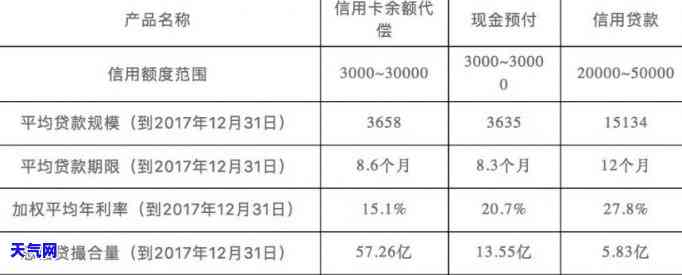 金像信达代还信用卡是真的吗，真相揭秘：金像信达代还信用卡是否可信？