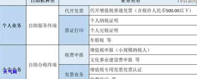 州上街区代还信用卡服务：电话与地点全攻略