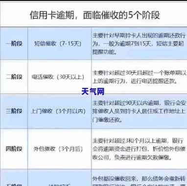 信用卡系统介绍信怎么写，如何撰写信用卡系统介绍信？