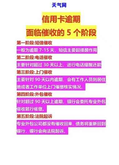 如何做好信用卡工作？关键步骤与技巧解析