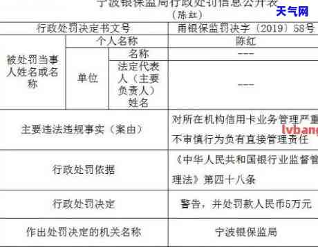 欠信用卡被起诉多久会坐牢？了解相关法律程序与时间表