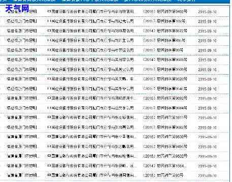 各银行信用卡电话及号码查询方式全攻略