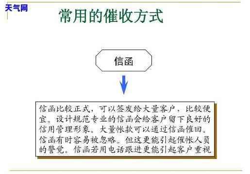 全程解析：信用卡流程PPT（5阶 话术）