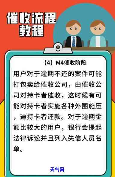 计算信用卡抢案提成的方法与步骤