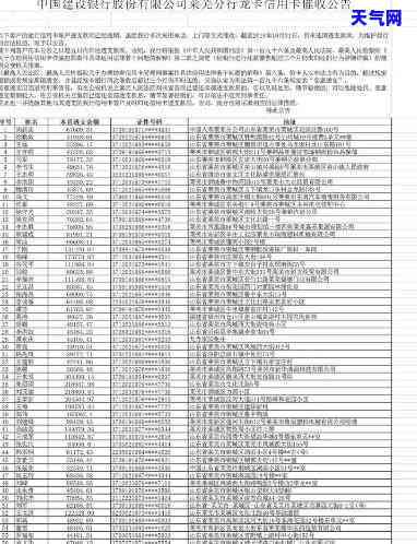 信用卡记录表模板：下载、图片及完整内容