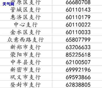 安阳市代还信用卡服务：专业、便捷、安全，一站式解决您的还款难题。立即拨打我们的电话号码获取帮助！